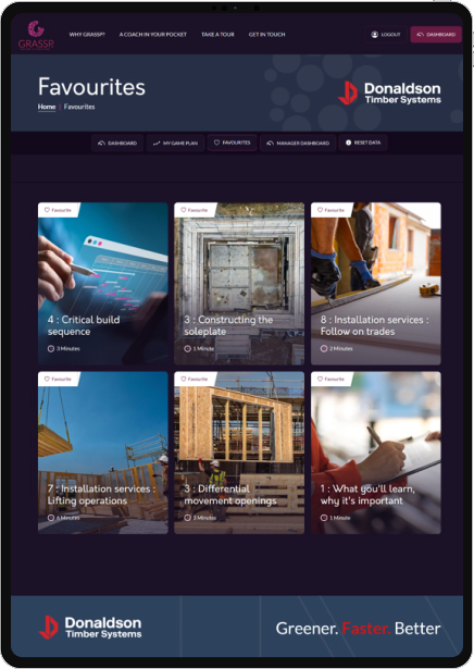 Learning Hub favourites page GRASSP learning hub showing a template dashboard
